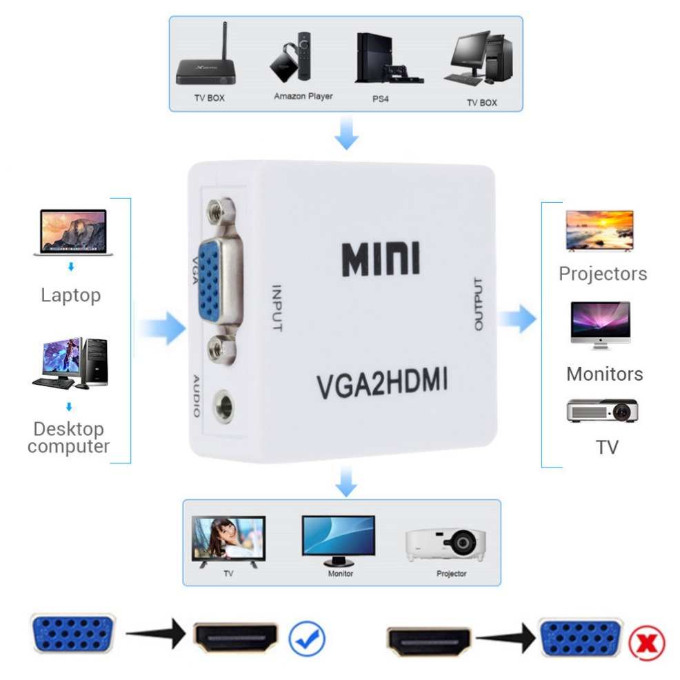 VGA to HDMI Converter Adapter  - Hdmi Vga Adapter avaliação e preço