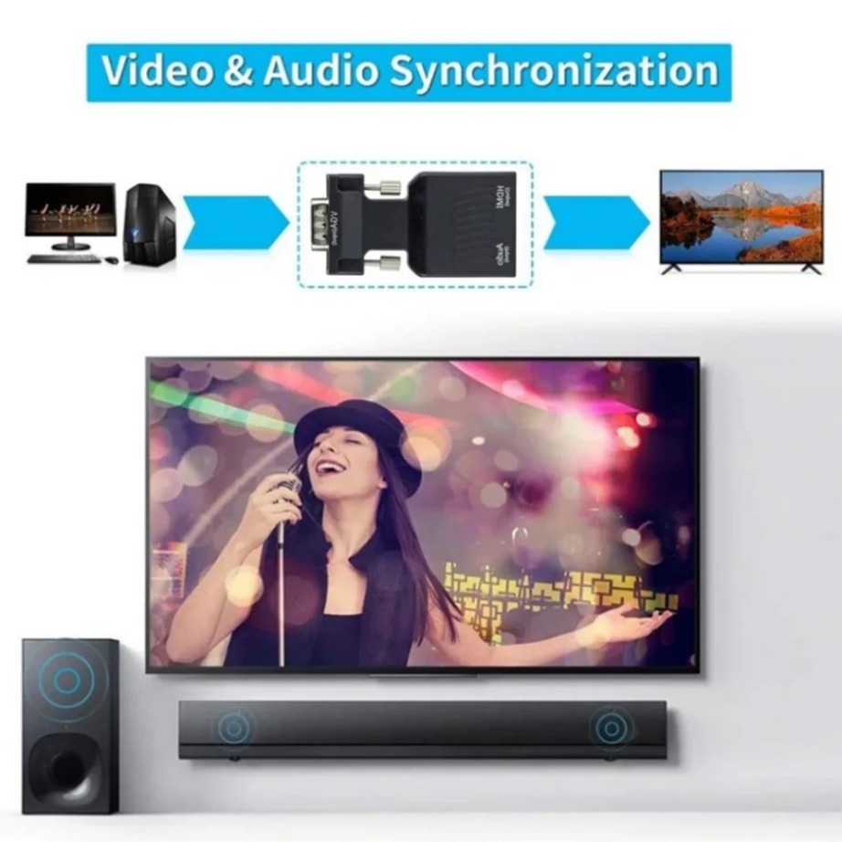 YIGETOHDE VGA to HDMI Converte - Hdmi Vga Adapter avaliação e preço