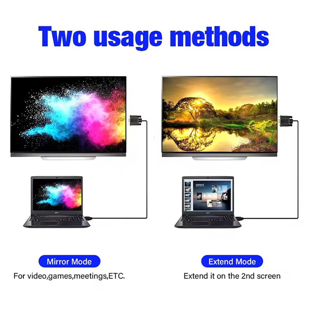 1.8M hdmi to VGA Cable 1080P H - Hdmi Vga Adapter avaliação e preço