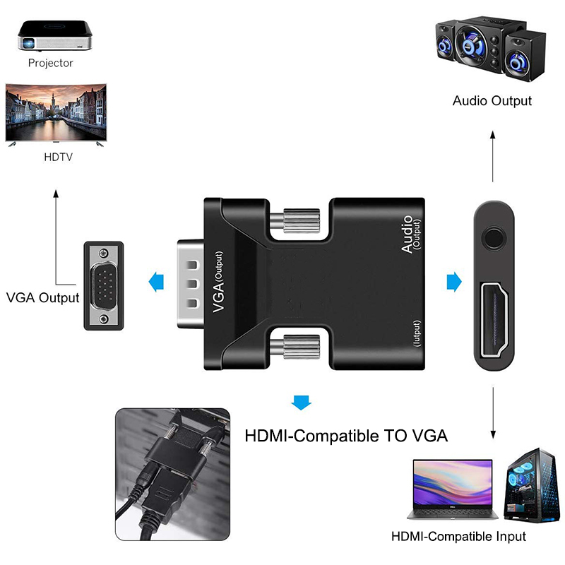 HDMI-compatible to VGA Adapter - Hdmi Vga Adapter avaliação e preço