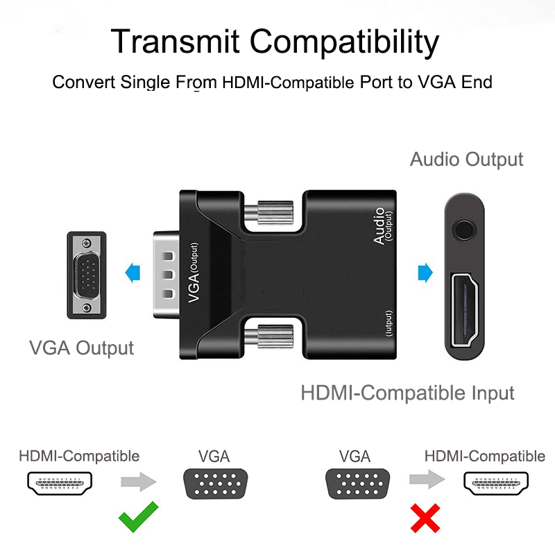 HDMI-compatible to VGA Adapter - Hdmi Vga Adapter avaliação e preço