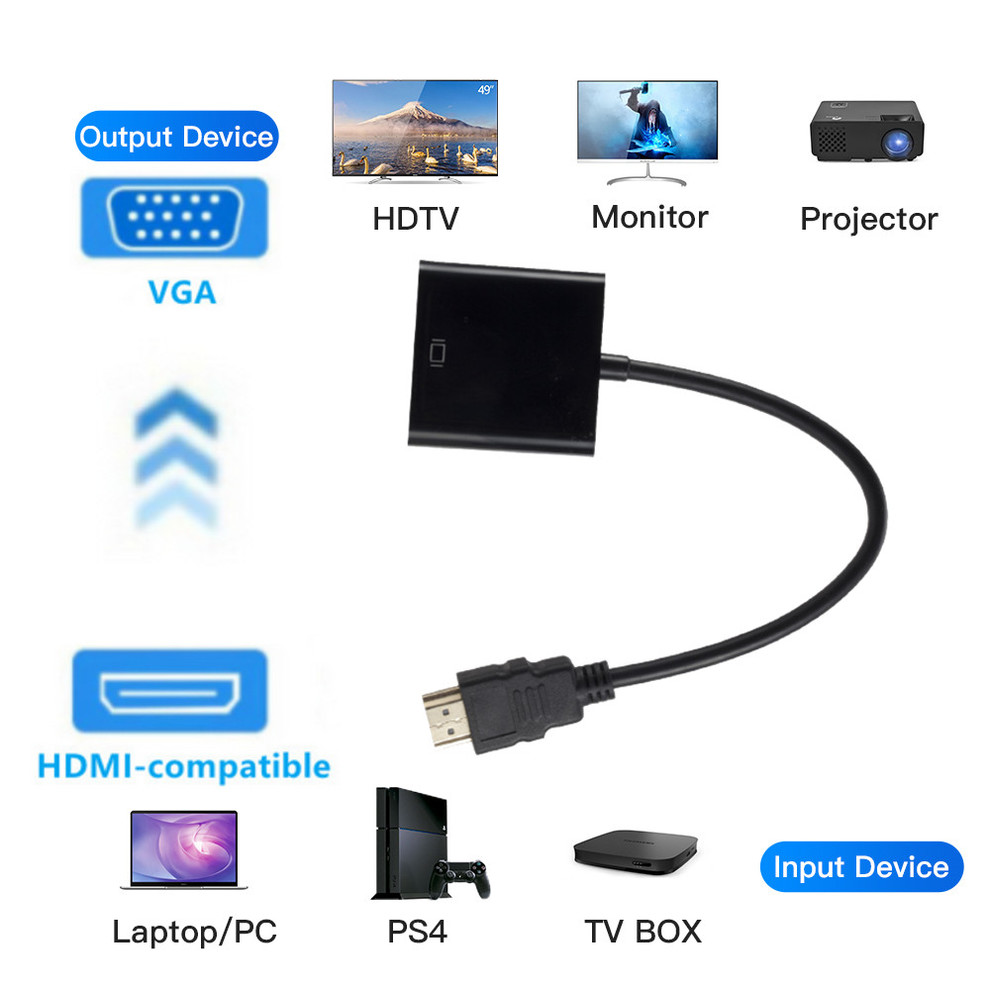 HDMI-compatible To VGA Adapter - Hdmi Vga Adapter avaliação e preço