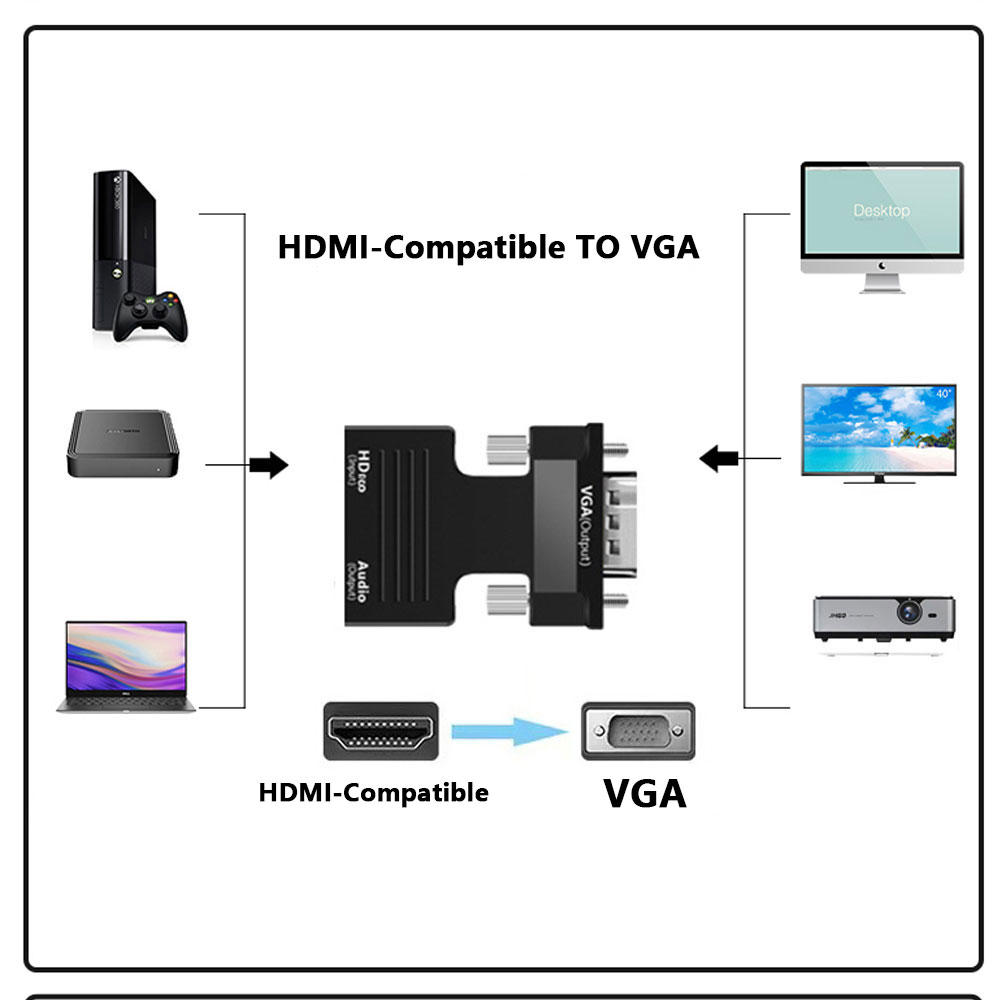 HDMI-compatible to VGA Convert - Hdmi Vga Adapter avaliação e preço