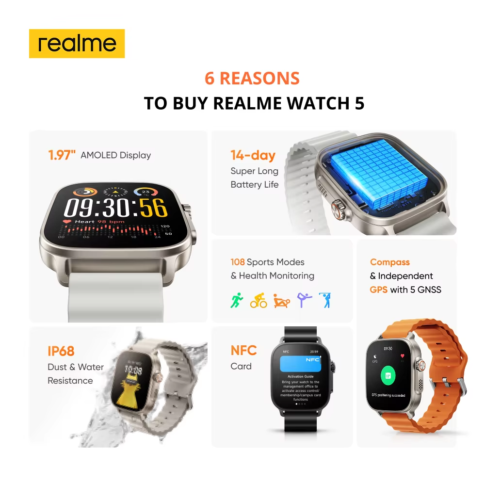 Global Version realme watch 5  - Wrist Rest Gel avaliação e preço