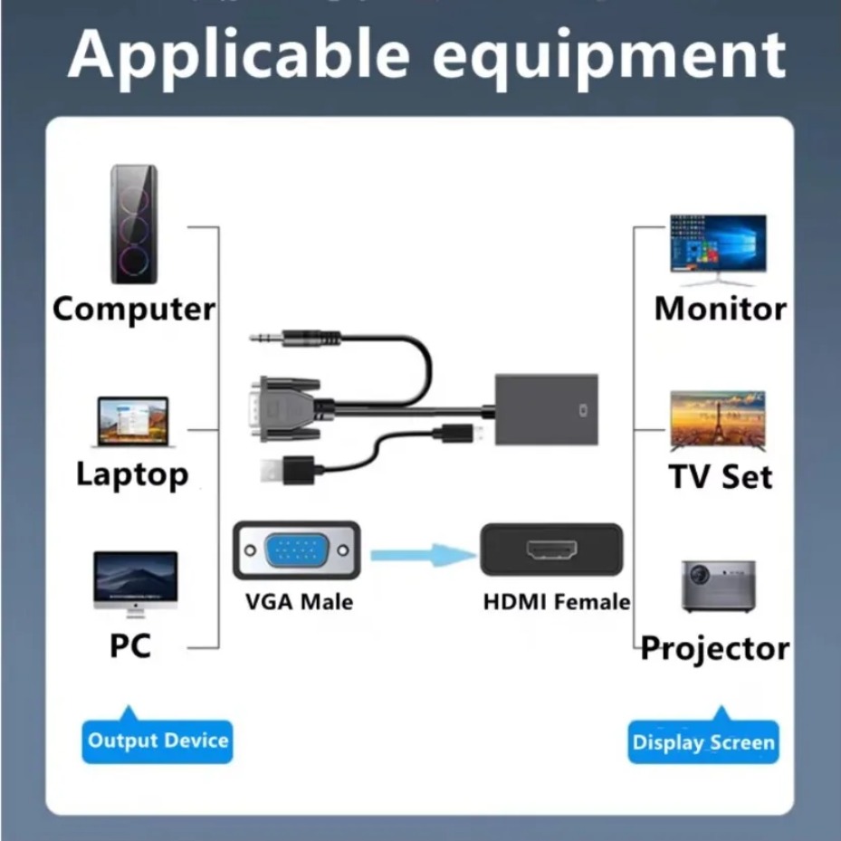 VGA to HDMI compatible 1080P A - Hdmi Vga Adapter avaliação e preço