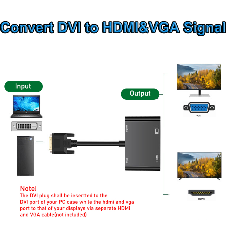 1080P DVI to VGA HDMI Splitter - Hdmi Vga Adapter avaliação e preço