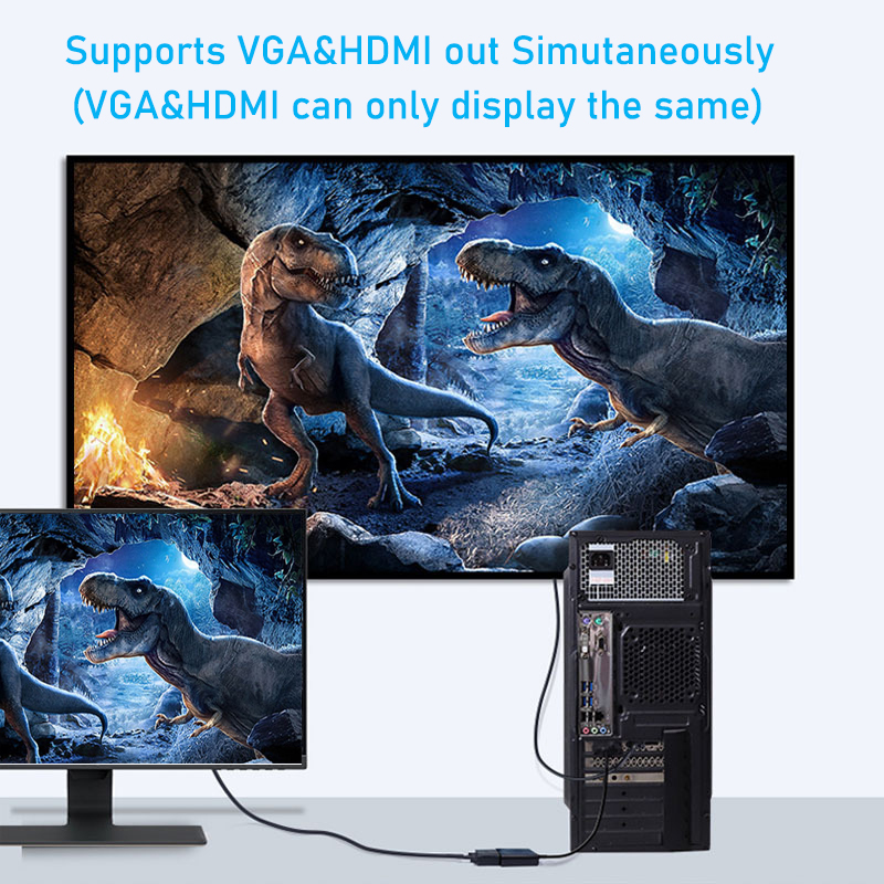 1080P DVI to VGA HDMI Splitter - Hdmi Vga Adapter avaliação e preço