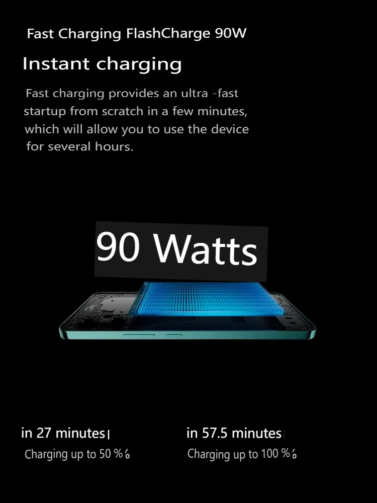 VIVO V50 Lite 5g 12GB+512GB me - Fingerprint Reader Usb avaliação e preço