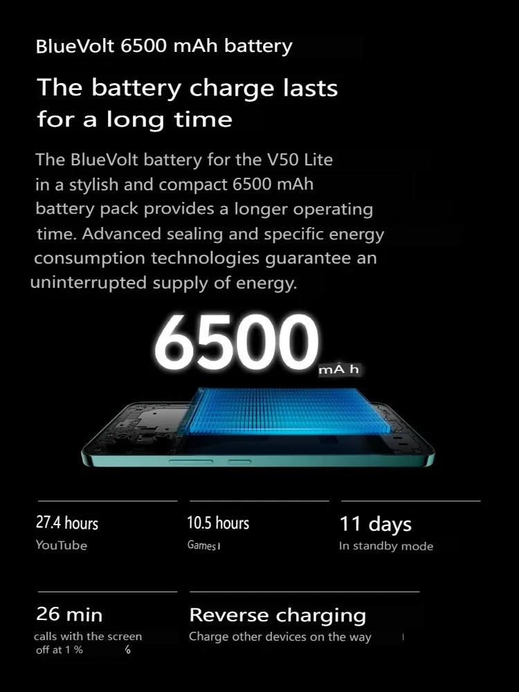 VIVO V50 Lite 5g 12GB+512GB me - Fingerprint Reader Usb avaliação e preço